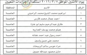 بالأسماء ...مطلوبون للتعيين في وزارة المالية ، والعدل، والزراعة وتطوير القطاع العام