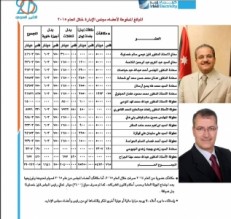 بالأرقام يا معالي الوزير...مكافاة الرئيس و عضو مجلس ادارة شركة كهرباء اربد