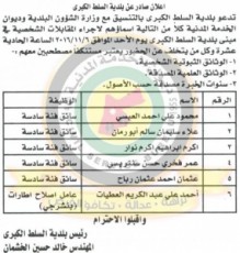 بالأسماء...مرشحون للتعيين في وزارات ومؤسسات مختلفة