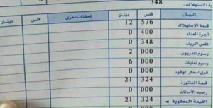 لا رفع لرسوم التلفزيون ،ورسوم النفايات على فاتورة الكهرباء ..وهذه حقيقة الفاتورة المتداولة .