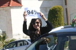 ترجيح اعلان نتائج التوجيهي قبل 15 الشهر المقبل