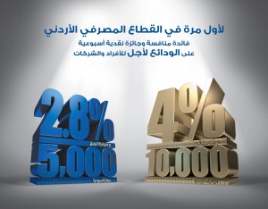 بنك الإسكان يطلق منتج الودائع لأجل بجوائز (فائدة منافسة وجوائز نقدية أسبوعية)