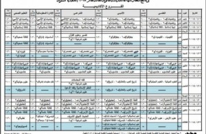 "التربية" تقر برنامج التوجيهي بصيغته النهائية