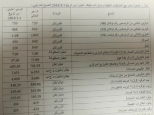 رفع اسعار البنزين والديزل وتخفيض الكاز