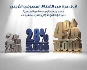 بنك الإسكان يضيف شريحة جديدة لـ"منتج الودائع لأجل بالدينار الأردني بجوائز"
