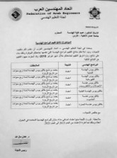 اعتماد كافة التخصصات الهندسية في جامعة عمان الأهلية من اتحاد المهندسين العرب