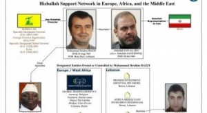 عقوبات جديدة على شبكة حزب الله لتهريب المخدرات وغسيل الأموال "أسماء"