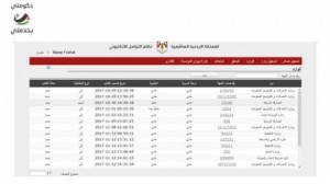 تعميم حكومي بالزامية استخدام نظام المراسلات الحكومية " تراسل " اعتبارا من الاحد