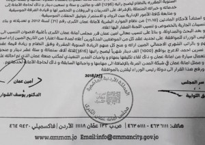 كتاب زيادة موظفة ألف دينار لإدارة مكتب "منعة عمان" صحيح والأمانة تؤكد