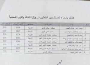 وزارة الطاقة تنفي صحة قائمة بأسماء مستشارين يتم تداولها