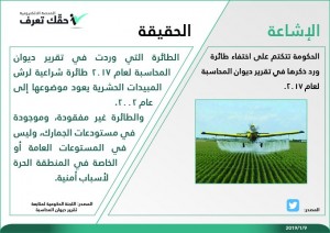 الحكومة تنفي تكتمها على "اختفاء طائرة" ورد ذكرها بتقرير "المحاسبة"