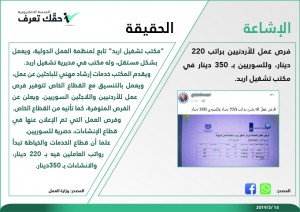 الحكومة: هذه هي حقيقة فرص العمل للأردنيين براتب 220 دينار و للسوريين بـ350