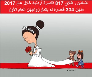 تضامن: طلاق 817 قاصرة أردنية خلال 2017