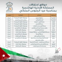 احتفالات تعم المملكة بمناسبة العيد العشرين للجلوس الملكي يوم الأحد المقبل