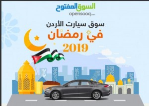 سيارات هيونداي الأكثر عرضاً للبيع وسيارات تويوتا الأكثر طلباً خلال شهر رمضان 2019