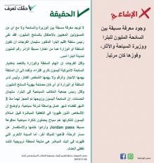 الحكومة تنفي وجود ترتيبات مسبقة للسائح المليون للبترا أو علاقتها بــ شويكه