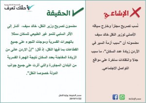 الحكومة تنفي تصريح منسوب لوزير النقل الجديد عن سبب أزمة السير في الأردن