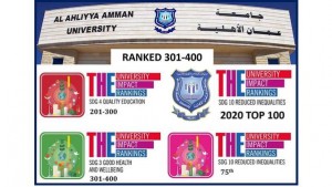 جامعة عمان الأهلية بالمرتبة الأولى محلياً وبالمرتبة 301-400 عالمياً في تصنيف التايمز لتأثير الجامعات University Impact Rankings 2020
