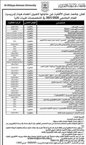 جامعة عمان الأهلية تعلن عن حاجتها لتعيين أعضاء هيئة تدريسية