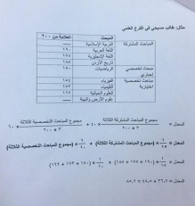 بالتفاصيل ... التربية توضح طريقة احتساب معدل التوجيهي