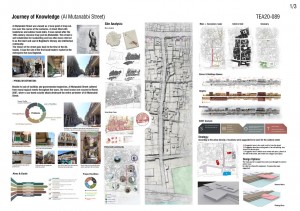 مشاريع هندسية من جامعة البترا تتأهل لنهائيات مسابقة "تميز العالمية"