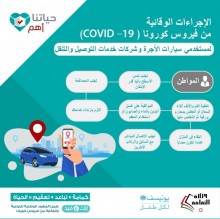 الحكومة تنصح المواطن للوقاية من فيروس كورونا أثناء التنقل