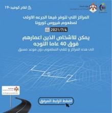 91 موقعا لتلقي لقاح كورونا بالأردن - أسماء