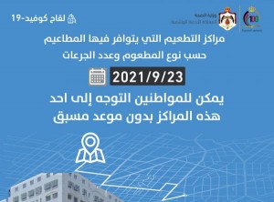 مراكز تطعيم كورونا وفق انواع اللقاحات الخميس (اسماء)