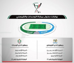 الاعلان عن ترتيبات دخول الجماهير لقمة الفيصلي والوحدات