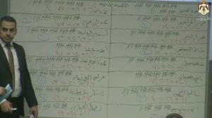 مجلس النواب يختار لجان المالية والتوجيه المعنوي والاقتصاد والاستثمار (اسماء)