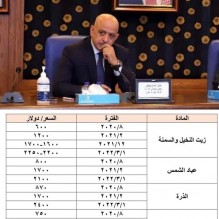 الحاج توفيق يكتب : الى من يبحث عن الحقيقة !! الارتفاعات التي طرأت على اسعار الزيوت النباتية