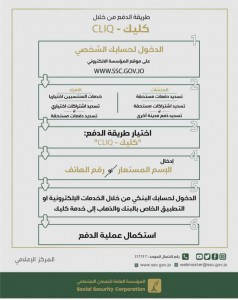 الضمان تتيح دفع مستحقات المنشآت والأفراد عبر خدمة “CLIQ”