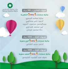 بنك صفوة الإسلامي يعلن أسماء الفائزين بجوائز منتصف العام