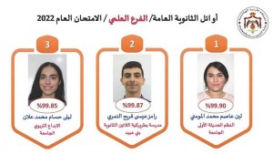 بالصور... اوائل المملكة توجيهي 2022