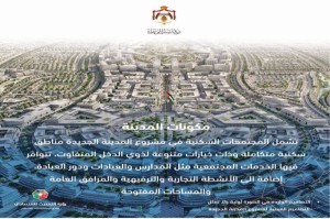 الشبول : (المدينة الجديدة) صديقة للبيئة وعقاراتها في متناول الطبقة الوسطى ومحدودي الدخل