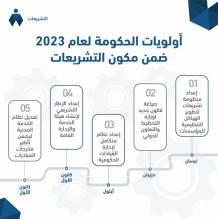 تعديل نظام الخدمة المدنية نهاية العام الحالي