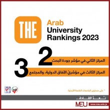 “الشرق الأوسط” تدخل تصنيف التايمز للجامعات العربية في المرتبة 101