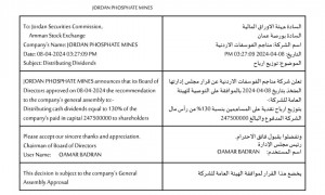 الفوسفات: توصية للهيئة العامة بتوزيع 130% من رأس مال الشركة كأرباح نقدية