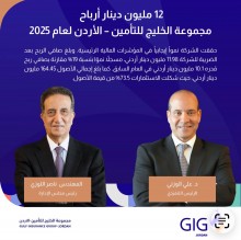 12 مليون دينار أرباح مجموعة الخليج للتأمين – الأردن لعام 2025